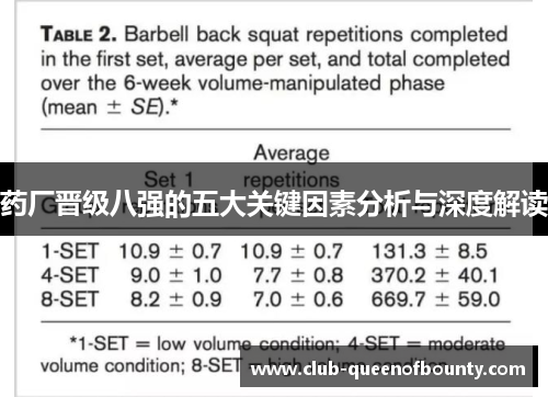 药厂晋级八强的五大关键因素分析与深度解读