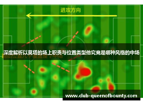 深度解析以莫塔的场上职责与位置类型他究竟是哪种风格的中场 深度解析以莫塔的场上职责与位置类型他究竟是哪种风格的中场