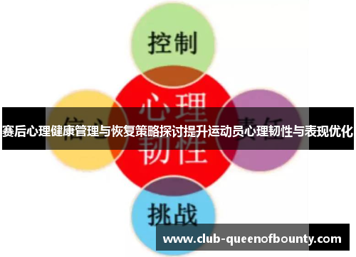 赛后心理健康管理与恢复策略探讨提升运动员心理韧性与表现优化