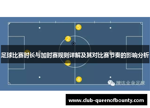 足球比赛时长与加时赛规则详解及其对比赛节奏的影响分析