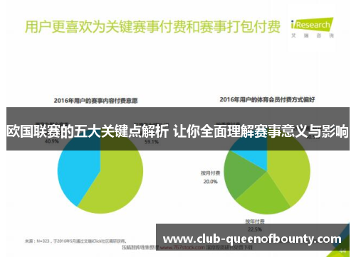 欧国联赛的五大关键点解析 让你全面理解赛事意义与影响 欧国联赛的五大关键点解析 让你全面理解赛事意义与影响
