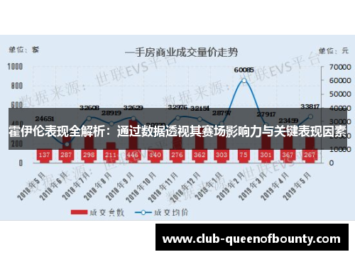 霍伊伦表现全解析:通过数据透视其赛场影响力与关键表现因素 霍伊伦表现全解析:通过数据透视其赛场影响力与关键表现因素