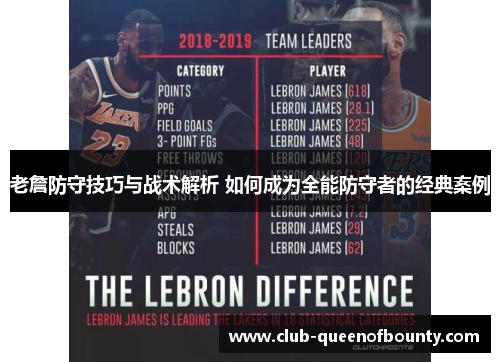 老詹防守技巧与战术解析 如何成为全能防守者的经典案例
