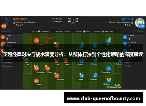 英超经典对决与战术演变分析：从整体打法到个性化策略的深度解读