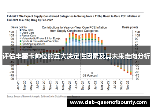 评估丰塞卡帅位的五大决定性因素及其未来走向分析 评估丰塞卡帅位的五大决定性因素及其未来走向分析