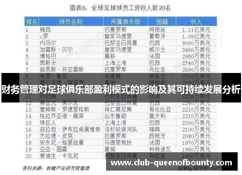 财务管理对足球俱乐部盈利模式的影响及其可持续发展分析 财务管理对足球俱乐部盈利模式的影响及其可持续发展分析