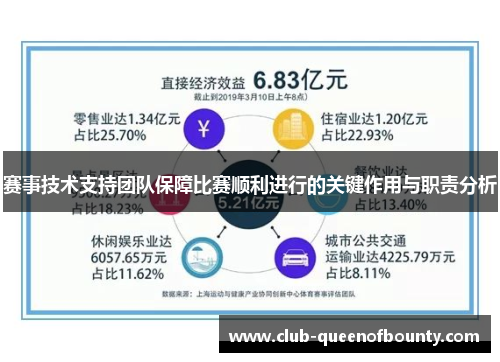 赛事技术支持团队保障比赛顺利进行的关键作用与职责分析 赛事技术支持团队保障比赛顺利进行的关键作用与职责分析