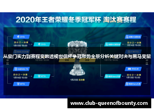从豪门实力到赛程变数透视世俱杯争冠形势全景分析关键对决与黑马变量