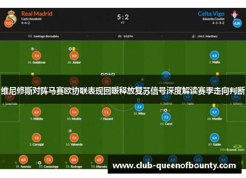 维尼修斯对阵马赛欧协联表现回暖释放复苏信号深度解读赛季走向判断 维尼修斯对阵马赛欧协联表现回暖释放复苏信号深度解读赛季走向判断