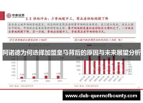 阿诺德为何选择加盟皇马背后的原因与未来展望分析 阿诺德为何选择加盟皇马背后的原因与未来展望分析