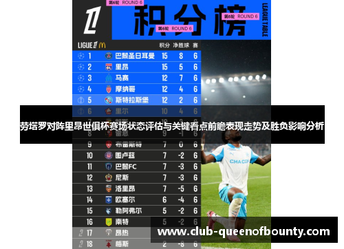 劳塔罗对阵里昂世俱杯赛场状态评估与关键看点前瞻表现走势及胜负影响分析 劳塔罗对阵里昂世俱杯赛场状态评估与关键看点前瞻表现走势及胜负影响分析