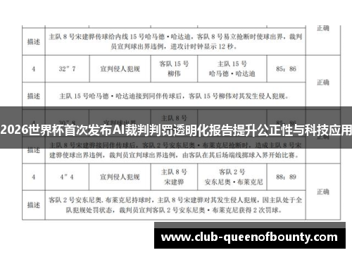 2026世界杯首次发布AI裁判判罚透明化报告提升公正性与科技应用 2026世界杯首次发布AI裁判判罚透明化报告提升公正性与科技应用